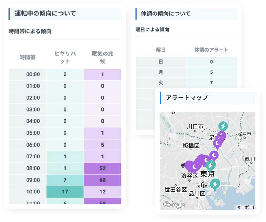 Nobi for Driver