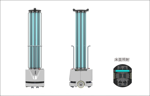 Model-C