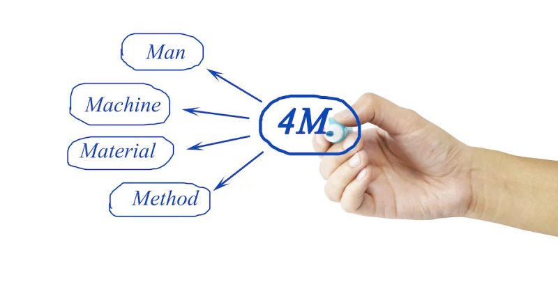 4M変更とは？品質管理のための活用方法や5M＋1、6Mとの違い