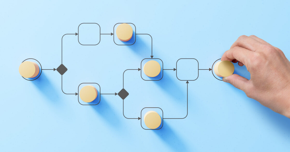 ダイアグラムなど3点 情報処理試験 解説】プレシデンスダイアグラム法