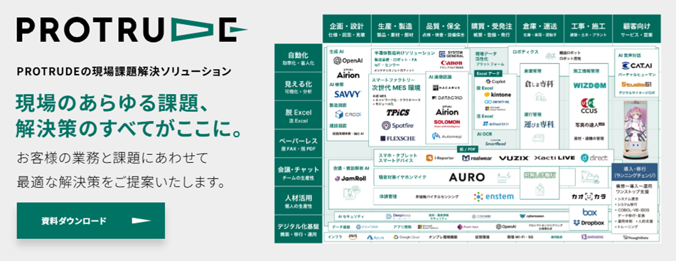 プロダクトポートフォリオマネジメント（PPM）とは？事業の整理に